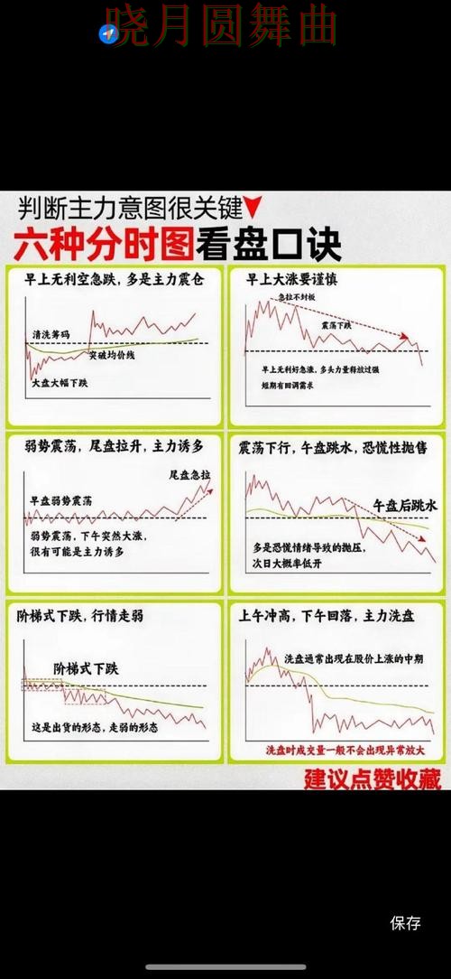 世界杯投注盘口分析方法大全一文看懂