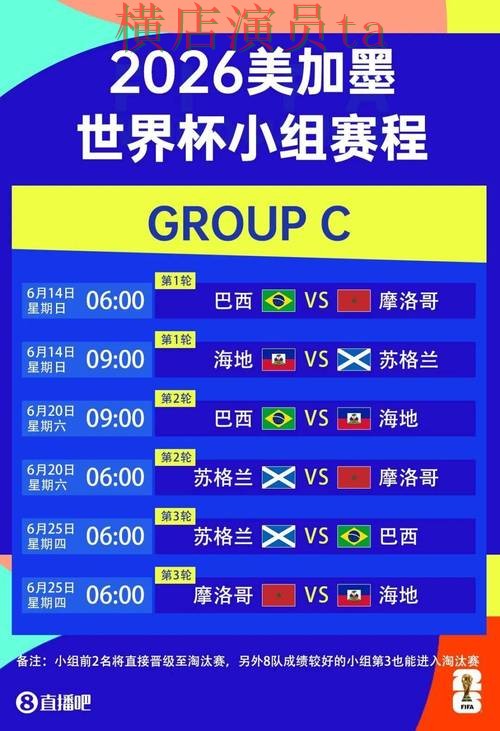新手必看：世界杯投注平台合集玩法指南详解 + World Cup 2026