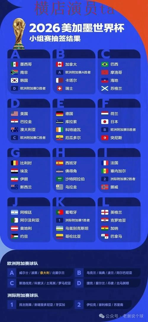 世界杯投注平台推荐解析报告:直播入口与实际体验总结 - 2026世界杯 世界杯投注平台推荐解析报告:直播入口与实际体验总结 - 2026世界杯