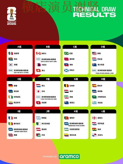世界杯竞猜平台盘点分析:安全入口全指南 - FIFA World Cup 2026 世界杯竞猜平台盘点分析:安全入口全指南 - FIFA World Cup 2026