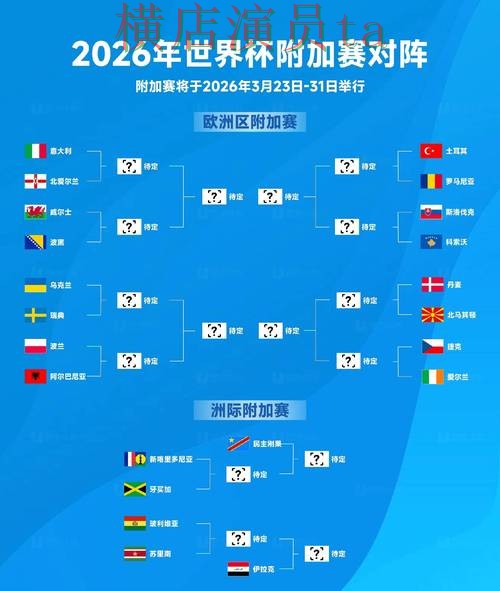 世界杯竞猜平台盘点分析:安全入口全指南 - FIFA World Cup 2026 世界杯竞猜平台盘点分析:安全入口全指南 - FIFA World Cup 2026