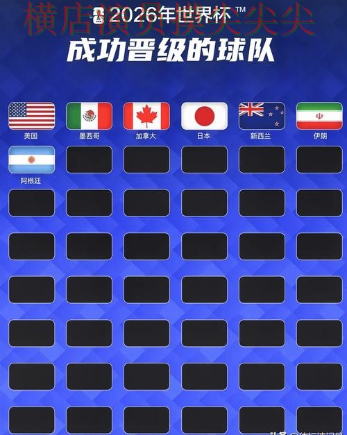 世界杯投注平台推荐实测对比:聚焦平台排行与赛事直播体验 - 2026世界杯 世界杯投注平台推荐实测对比:聚焦平台排行与赛事直播体验 - 2026世界杯